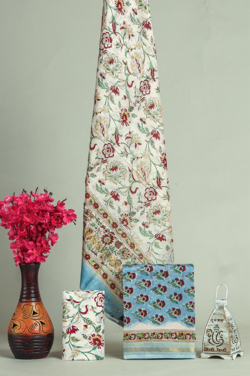DESIGNER HAND BLOCK PRINT MAHESHWARI SILK SUIT SET (MSLYS40)